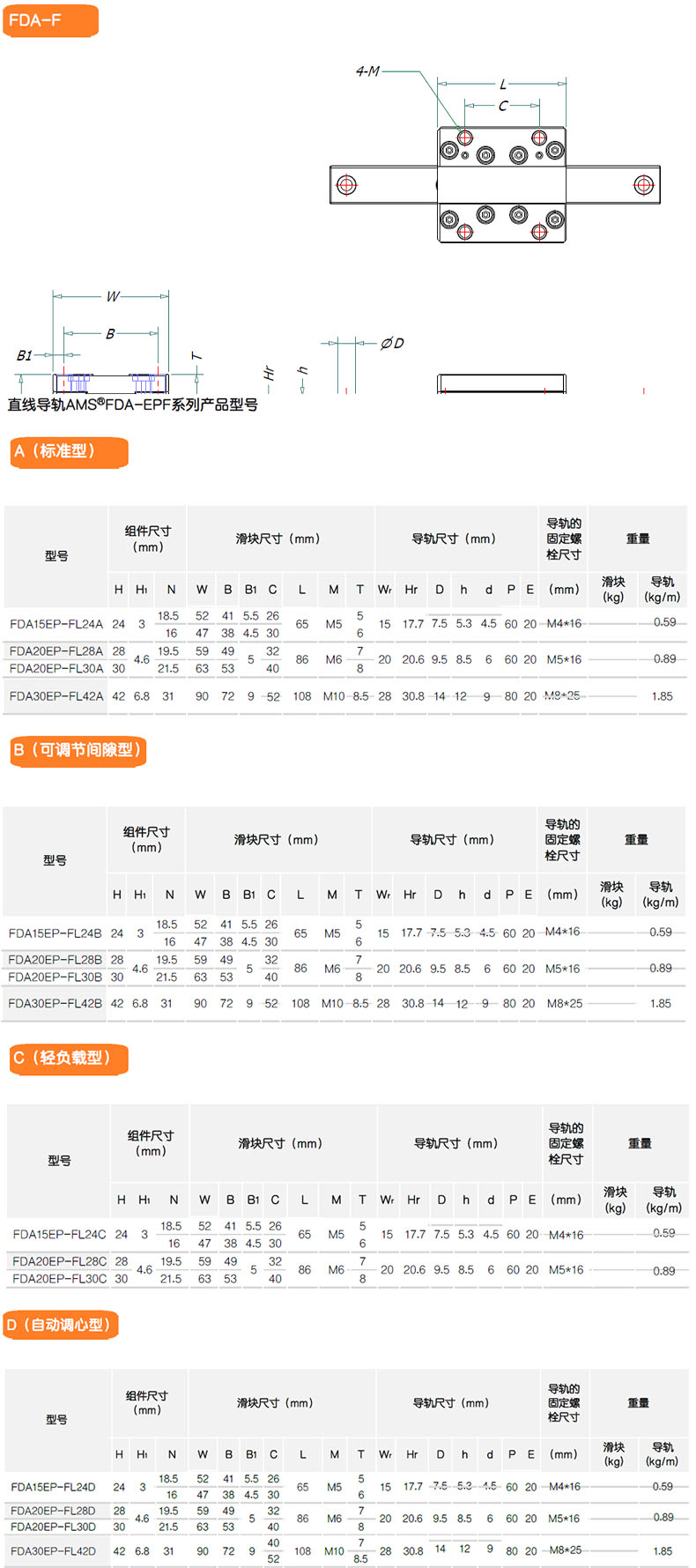 FDA-EPF 参数