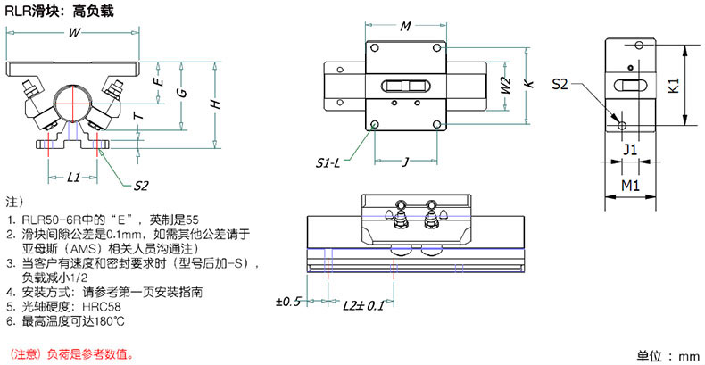 RLR产品参数