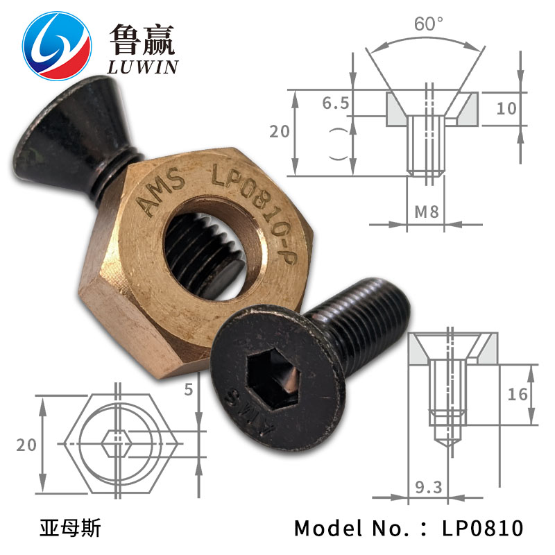 LP0810-P 力平导轨压块