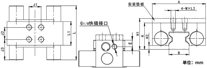 cpbs 参数