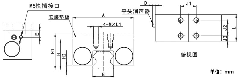 cpl 参数