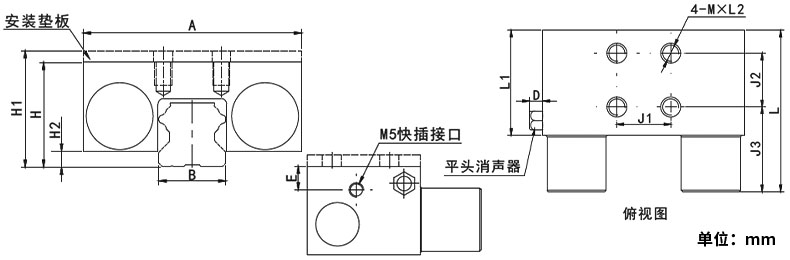 cps-s 参数