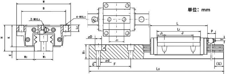 lg-eax 参数