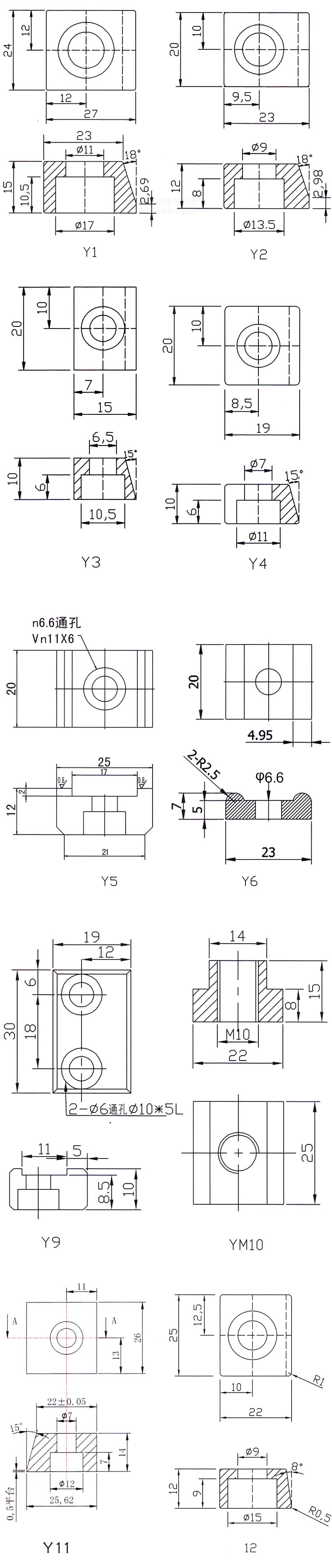 Y系列参数