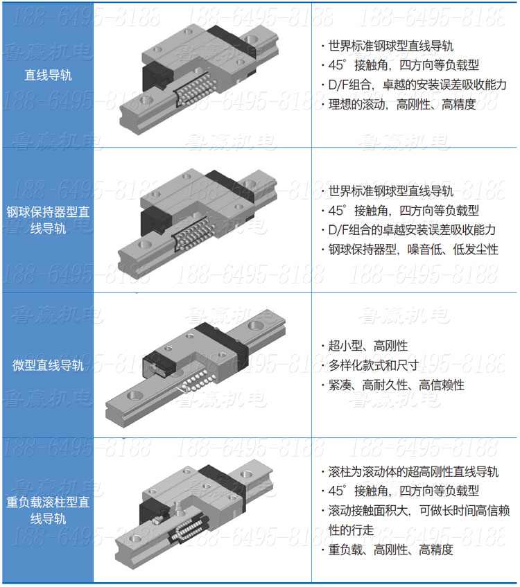 直线导轨的种类