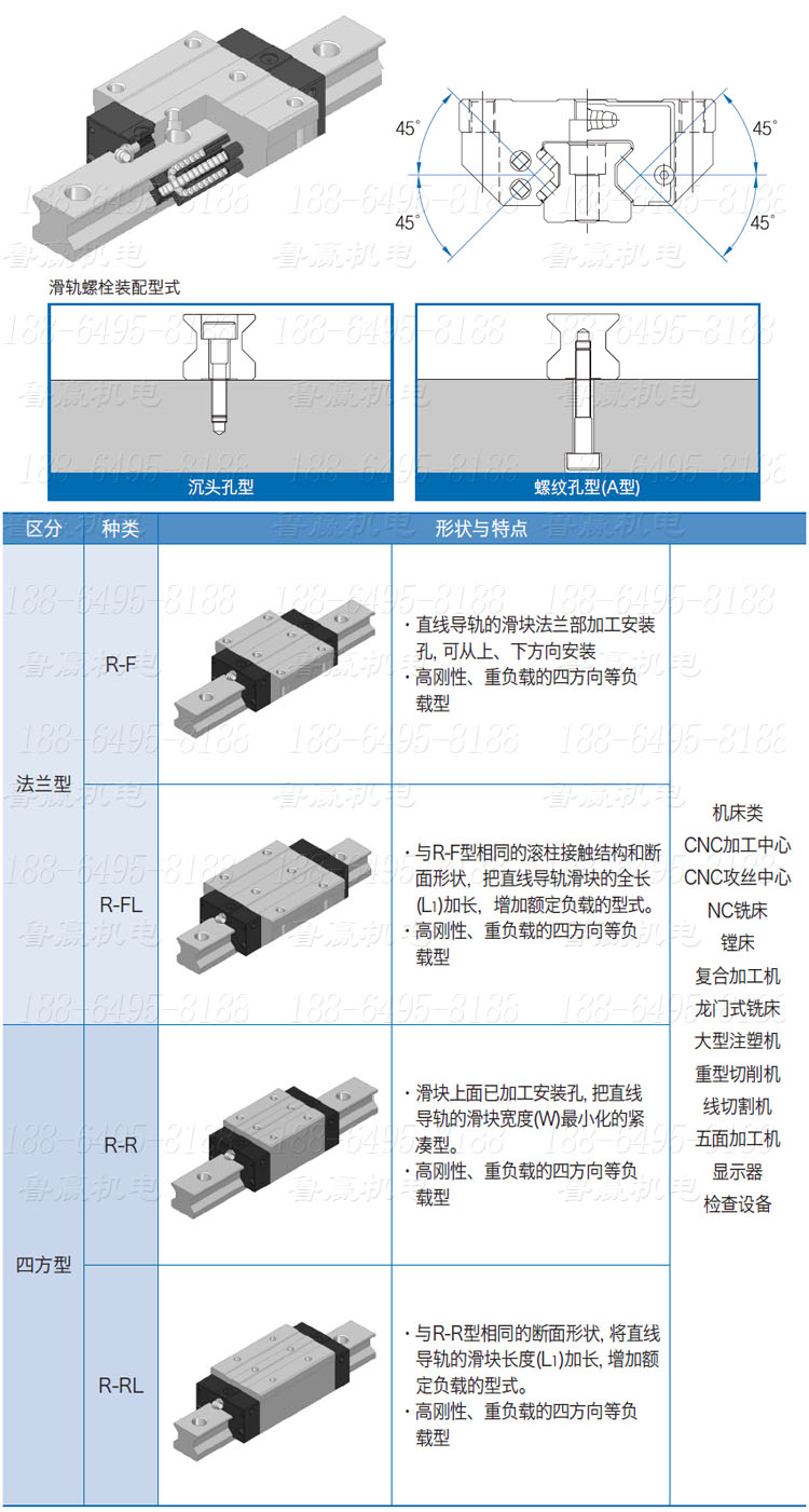 R 滚柱型系列