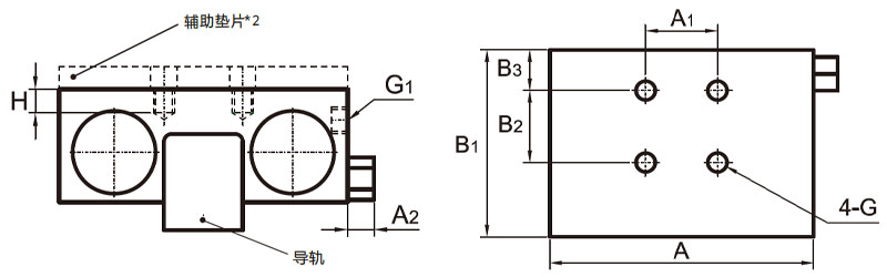 fe 系列 参数