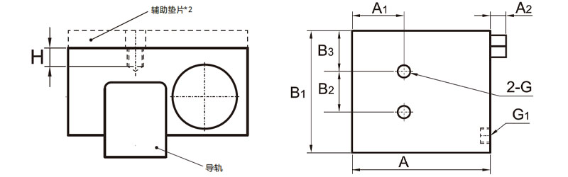 ns 系列 参数