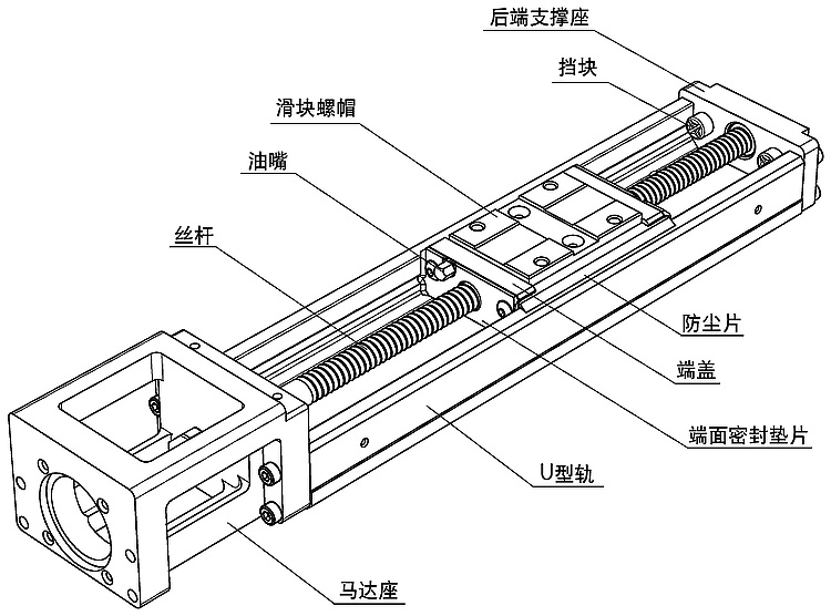 产品结构