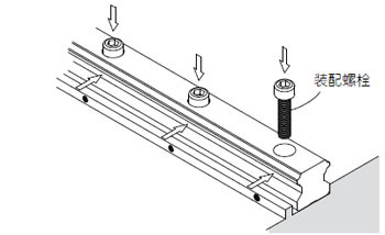 线性导轨的安装