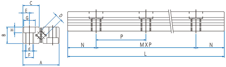 wrg-ac  参数