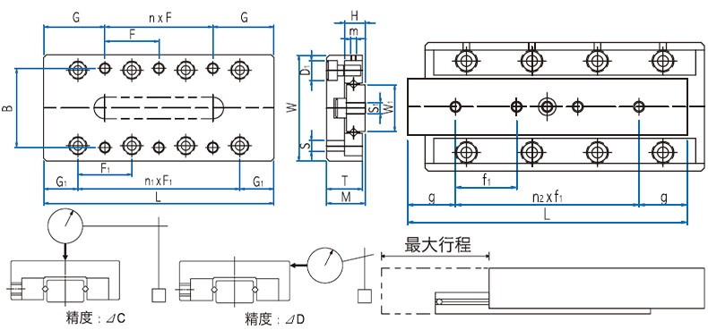 wrgt 参数